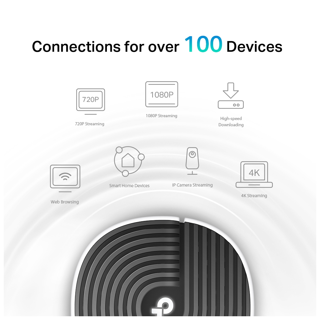 TP-LINK DECO-S7, AC1900, Üçlü Mesh, 600-1300Mbps, Dual Band, 3Port Gigabit Lan, 371m2 kapsama Alanı, Router, Geniş Alan İnternet Ağı Sağlayıcısı