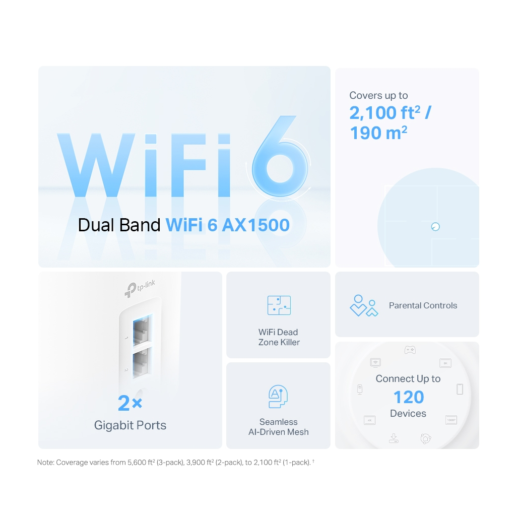 TP-LINK DECO-X10, AX1500, İkili Mesh, 130-1201Mbps Dual Band, WiFi6, 2Port Gigabit Lan, 360m2 kapsama Alanı, Router, Geniş Alan İnternet Ağı Sağlayıcısı