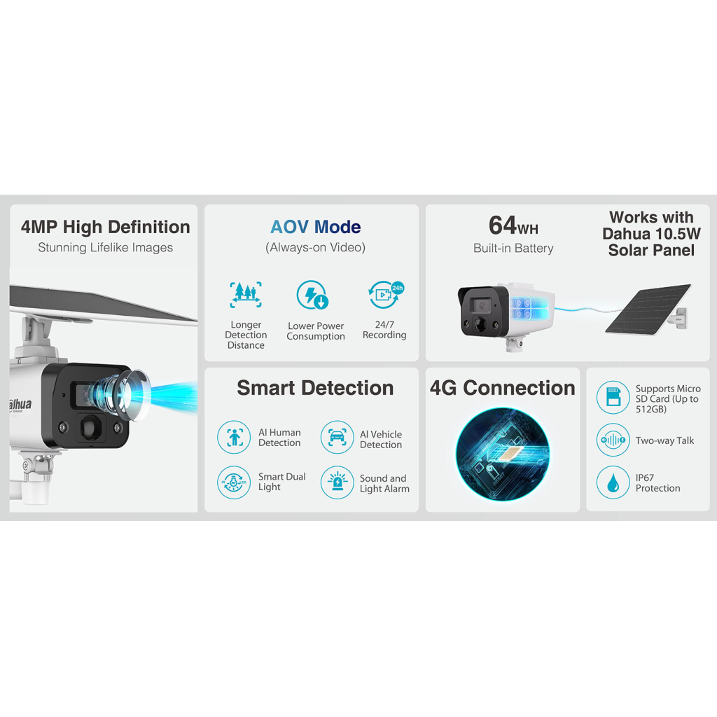 DAHUA IPC-HFW2441DG-4G-SP-B-MAX  4Mpix, 3,6mm   Lens, H265+, 30Mt Gece Görüşü, Dahili Mikrofon, IP67,  Solar(Güneş Enerjili) IP Kamera