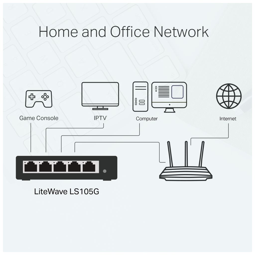 TP-LINK LS105G, Green Tech, 5 Port, GigaBit,  Metal Kasa, Yönetilemez, Masaüstü Switch