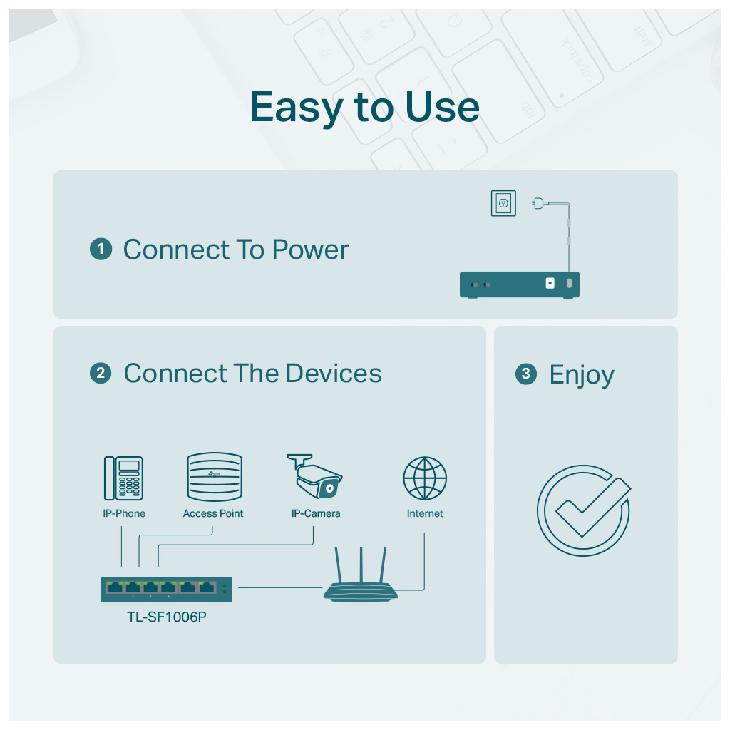 TP-LINK TL-SF1006P 6 Port, MegaBit, 4 Port PoE, 67W, Yönetilemez, Metal Kasalı Switch