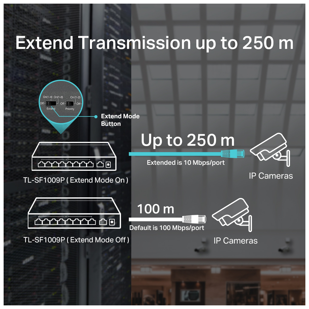 TP-LINK TL-SF1009P, 8 Port, MegaBit, Metal Kasa, 8 Port PoE, +1 Port Uplink, 65W, Yönetilemez, Masaüstü Switch