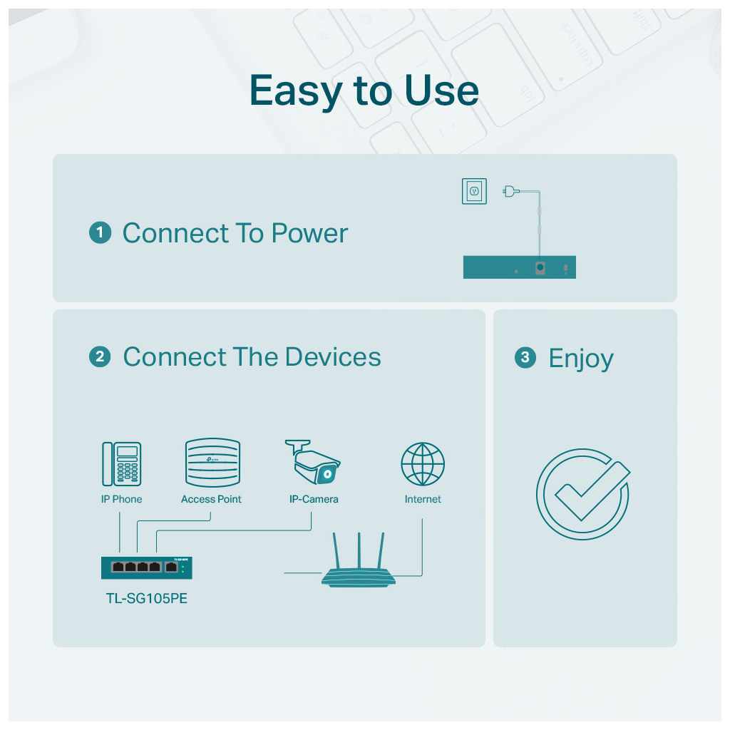 TP-LINK TL-SG105PE, 5 Port, GigaBit, Metal Kasa, 4 Port Poe, 65W, Easy Smart, Yönetilebilir, Masaüstü Switch