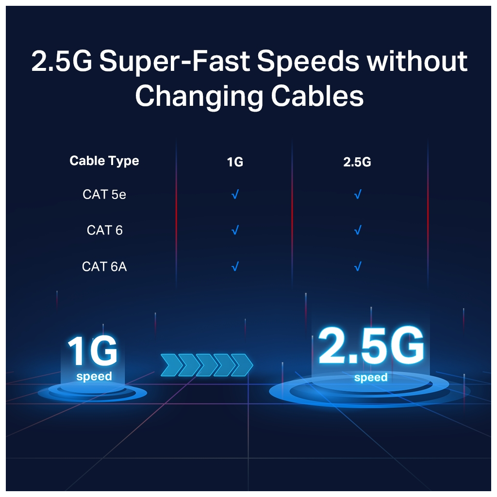 TP-LINK TL-SG105-M2, 5 Port, 2,5Gbps, Multi-GigaBit, Metal Kasa, Yönetilemez, Masaüstü Switch